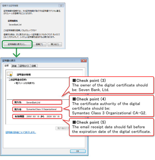 ■Check point (3) The owner of the digital certificate should be: Seven Bank, Ltd. ■Check point (4) The certificate authority of the digital certificate should be:Symantec Class 3 Organizational CA-G2. ■Check point (5) The email receipt date should fall before the expiration date of the digital certificate.