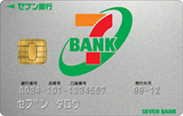 Seven Bank Logo