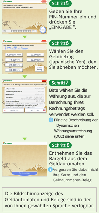 [Schritt 5] Geben Sie Ihre PIN-Nummer ein und drücken Sie EINGABE. [Schritt 6] Wählen Sie den Geldbetrag (japanische Yen), den Sie abheben möchten. [Schritt 7] Bitte wählen Sie die Währung aus, die zur Berechnung Ihres Rechnungsbetrags verwendet werden soll. Für eine Beschreibung der  Dynamischen Währungsumrechnung (DCC) siehe unten [Schritt 8] Entnehmen Sie das Bargeld aus dem Geldautomaten. Vergessen Sie dabei nicht Ihre Karte und den Geldautomaten-Beleg. Die Bildschirmanzeige des Geldautomaten und Belege sind in der von Ihnen gewählten Sprache verfügbar.