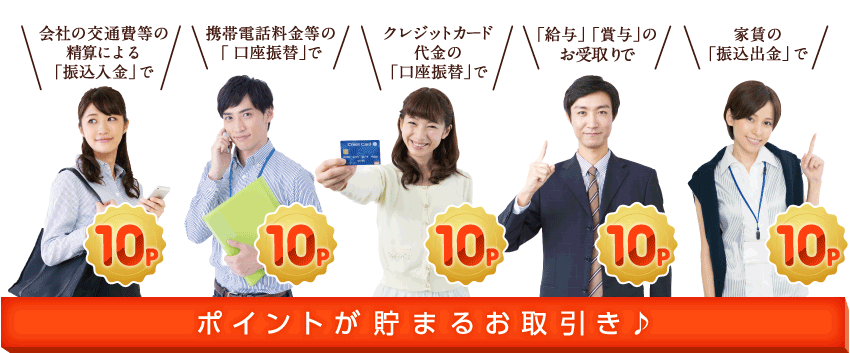 会社の交通費等の精算による「振込入金」で10P 携帯電話料金等の「口座振替」で10P クレジットカード代金の「口座振替」で10P 「給与」「賞与」のお受取りで10P 家賃の「振込出金」で10P ポイントが貯まるお取引き♪