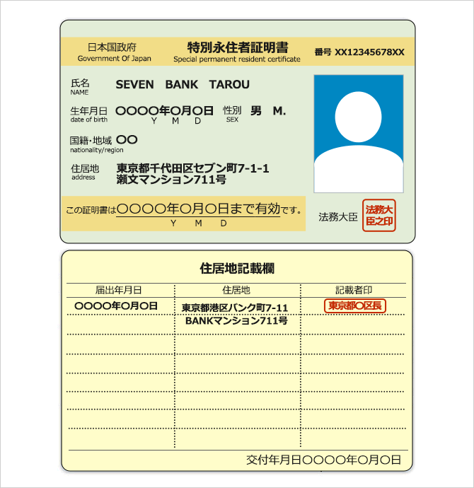 サンプル画面：特別永住者証明書