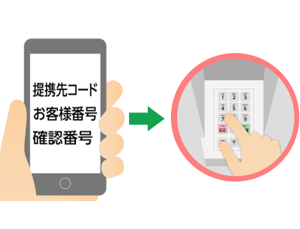 2.通知された番号を入力（利用イメージ）