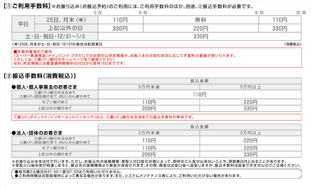 三菱UFJ銀行（お振込み）