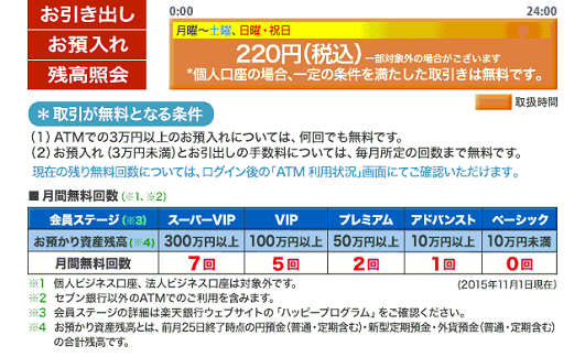 楽天銀行（ご案内）