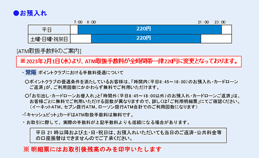 常陽銀行（お預入れ）