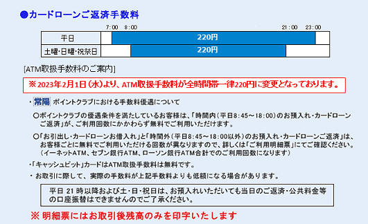 常陽銀行（ローンご返済）