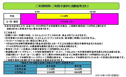 八十二銀行（お振込み）