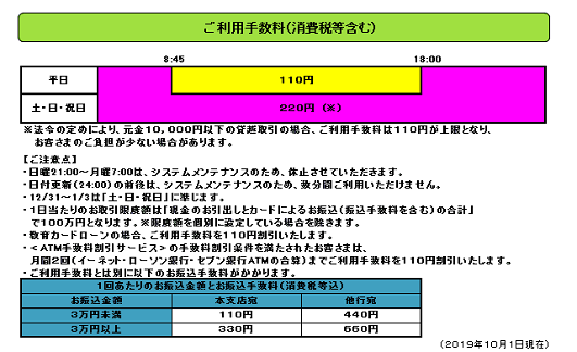 八十二銀行（ローンお振込み）