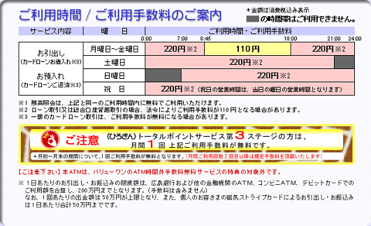 広島銀行（お引出し/お預入れ）