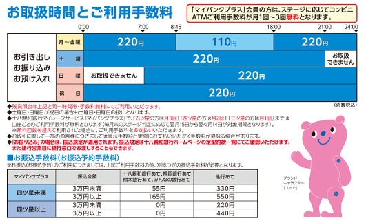 十八親和銀行（旧親和銀行）