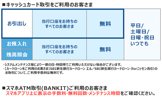 SBI新生銀行（お引出し/お預入れ/残高照会）