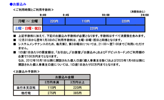 北洋銀行 お振込み