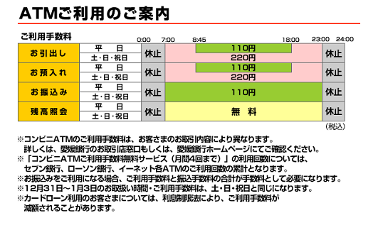 愛媛銀行（ご案内）