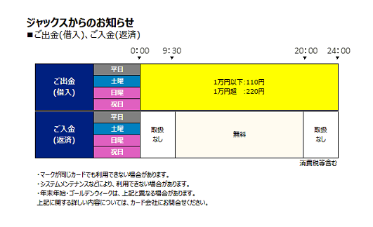 ジャックス