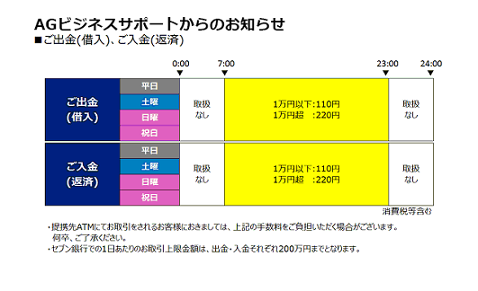 AGビジネスサポート