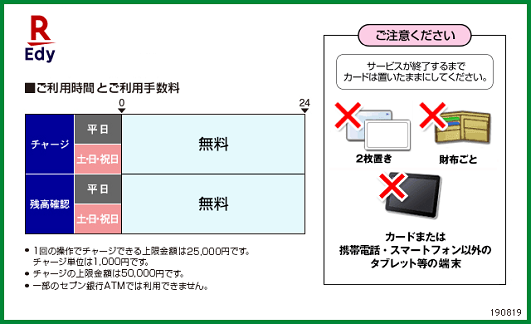 楽天Edy