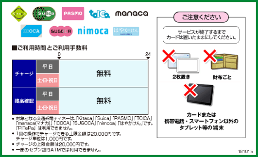 交通系電子マネー