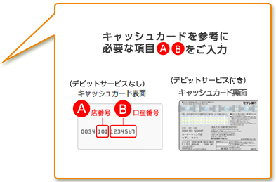 キャッシュカードを参考に必要な項目ABCをご入力（デビット付きキャッシュカードの方はダイレクトバンキングご利用カードも必要です）