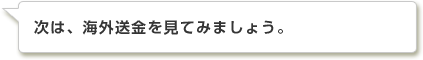 次は、海外送金を見てみましょう。