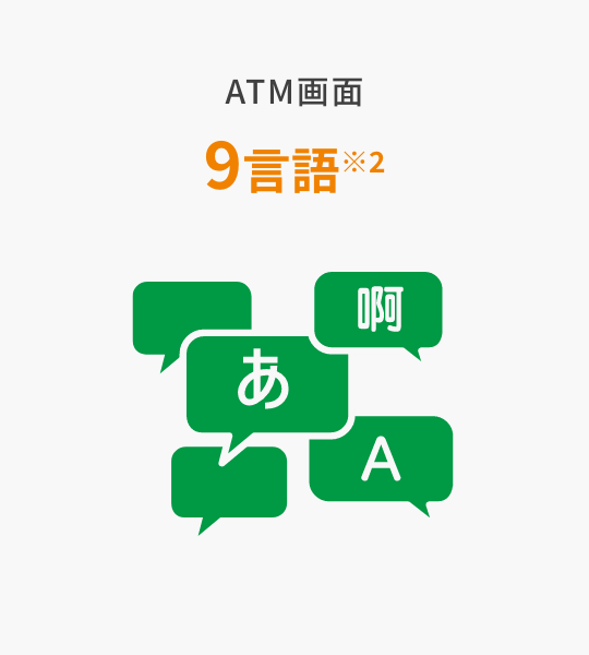 ATM画面 9言語※1